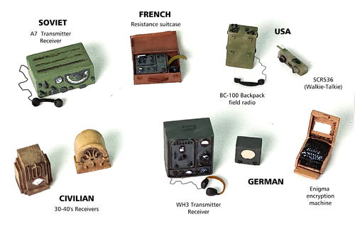 WWII Radio equipment